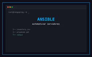 Automatizar servidores con Ansible: primeros pasos