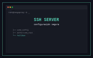Cómo configurar un servidor SSH seguro en Linux