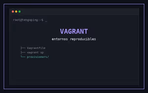 Vagrant: entornos de desarrollo reproducibles